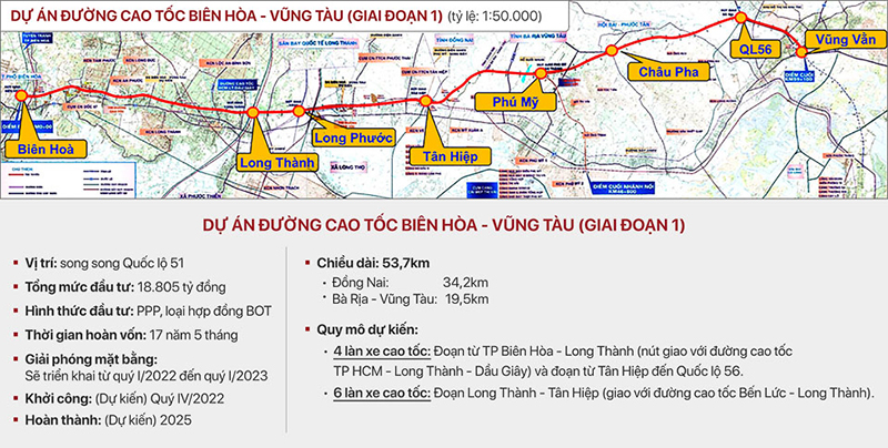 Thông tin quy hoạch cao tốc Biên Hòa - Vũng Tàu
