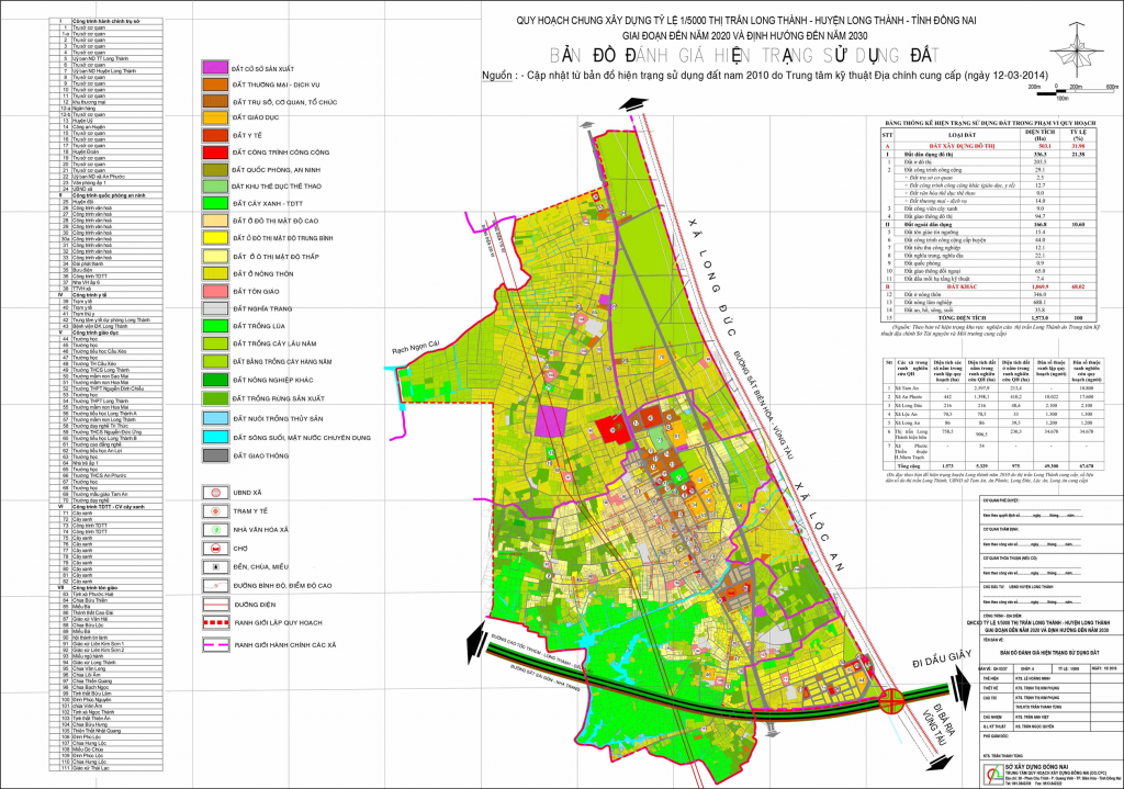 Duyệt phê duyệt điều chỉnh quy hoạch chung xây dựng tỷ lệ 1/5000 thị trấn Long Thành Dong Nai