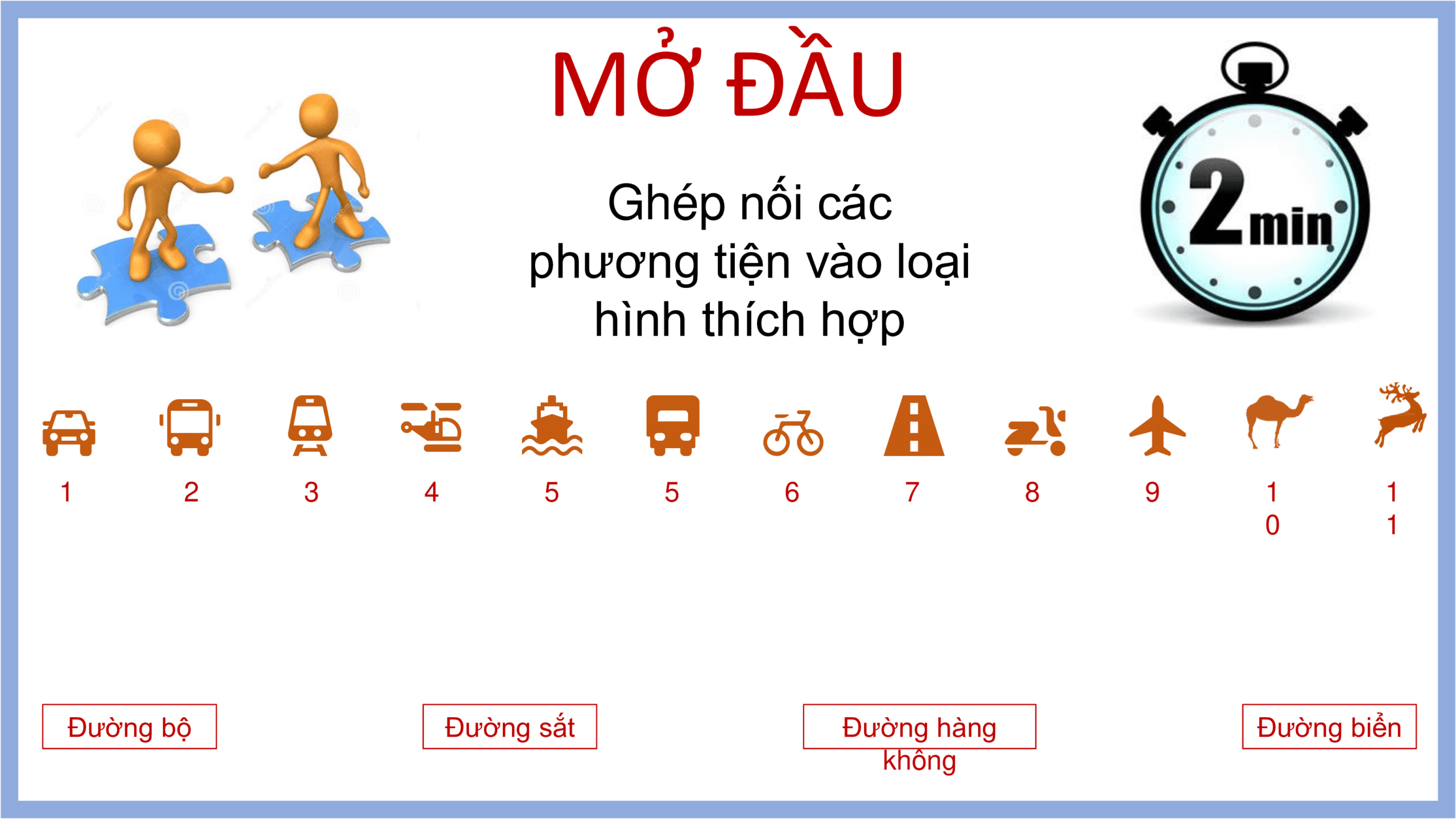 Vị trí địa lý và kết nối giao thông