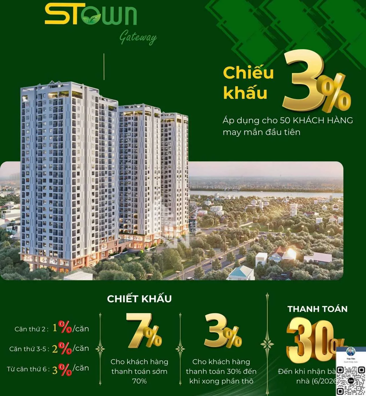 Pháp Lý Dự Án Stown Gateway: Đảm Bảo Quyền Lợi Khách Hàng