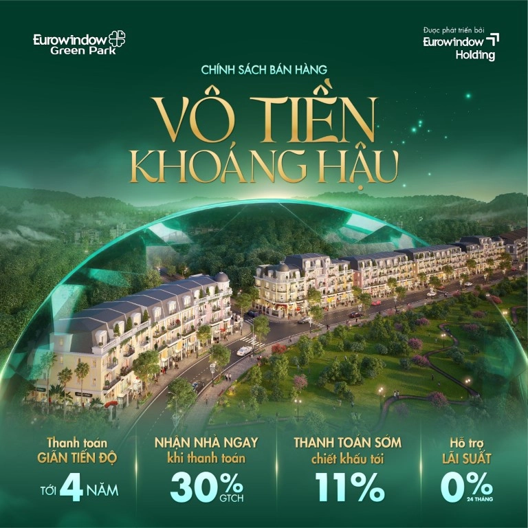 Chính sách thanh toán và ưu đãi