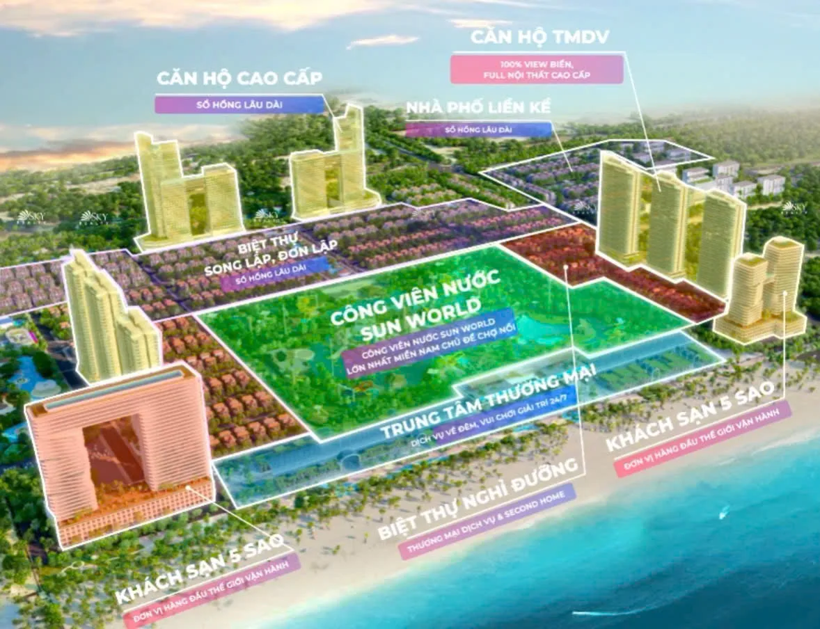 Lợi ích khi sở hữu căn hộ Sun Group Vũng Tàu